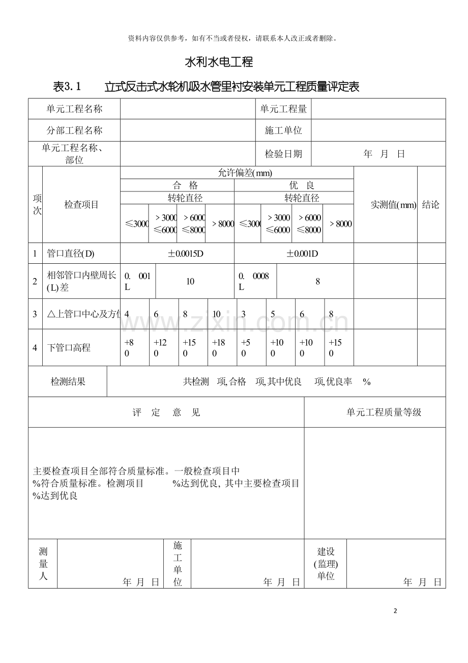 第四部分水轮发电机组安装工程质量评定表模板.doc_第2页