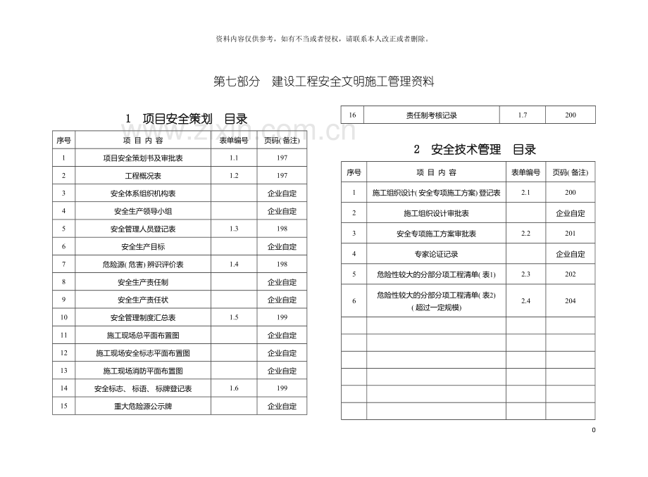 武汉市安全文明标准化达标手册模板.doc_第2页