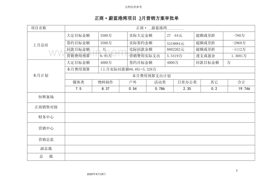 正商·蔚蓝港湾3月份营销方案修改.doc_第2页