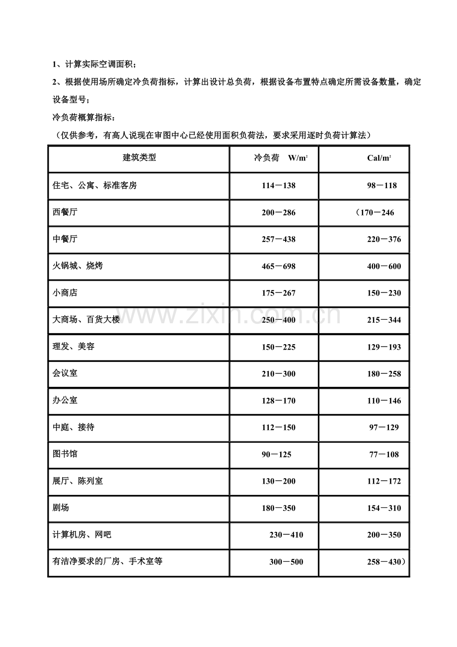 中央空调设计方案-(2).doc_第3页