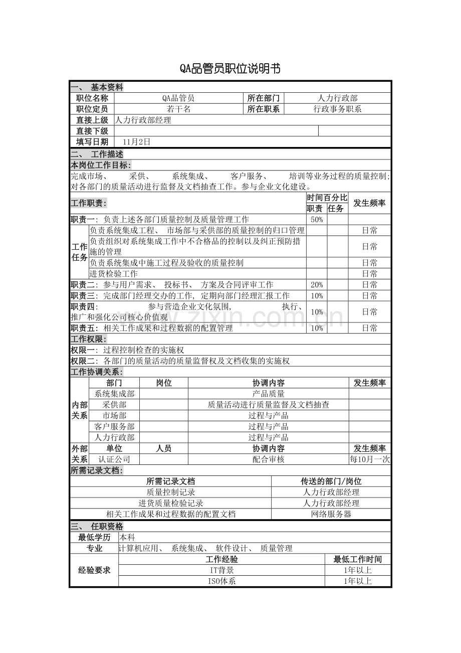 UNIDA信息产业公司人力行政部QA品管员职位说明书.doc_第2页