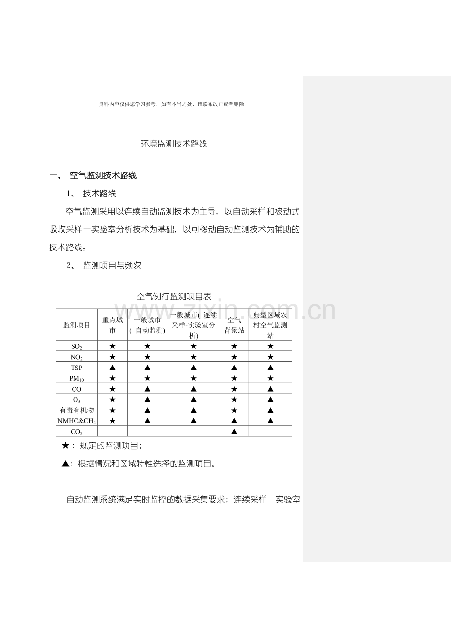 环境监测技术路线样本.doc_第1页