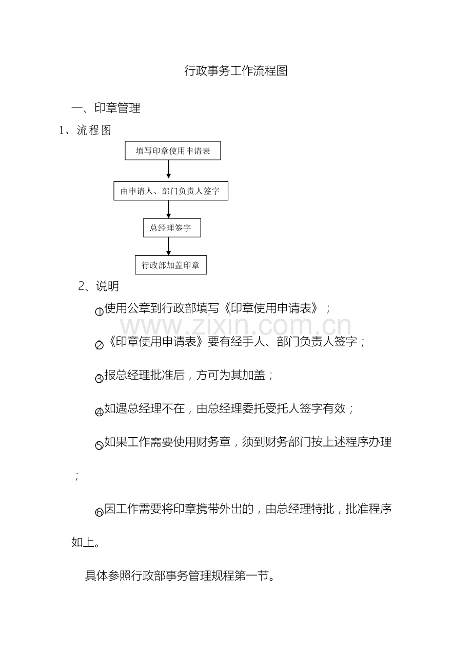 行政部事务工作流程图范文.doc_第2页