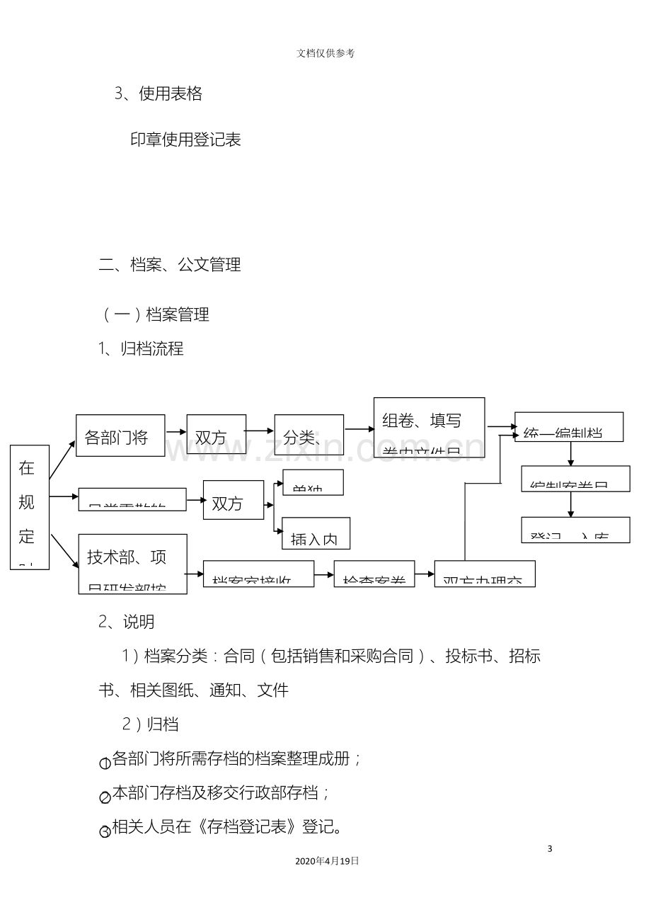 行政部事务工作流程图范文.doc_第3页