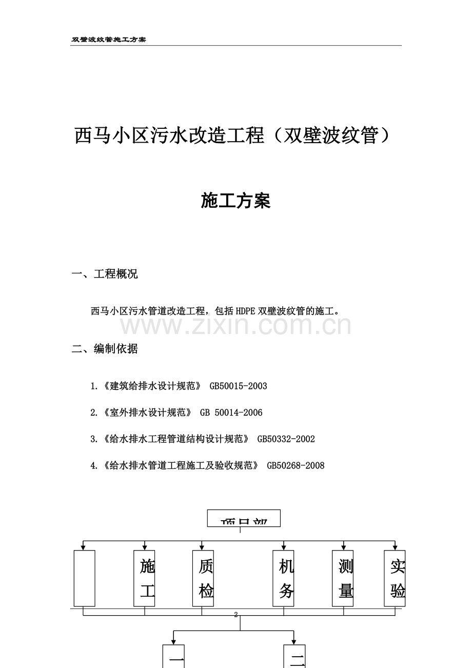 双壁波纹管施工方案1-(1).docx_第2页