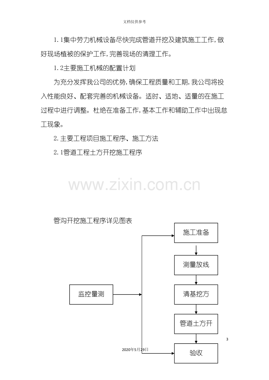 PVC管施工组织设计方案.doc_第3页