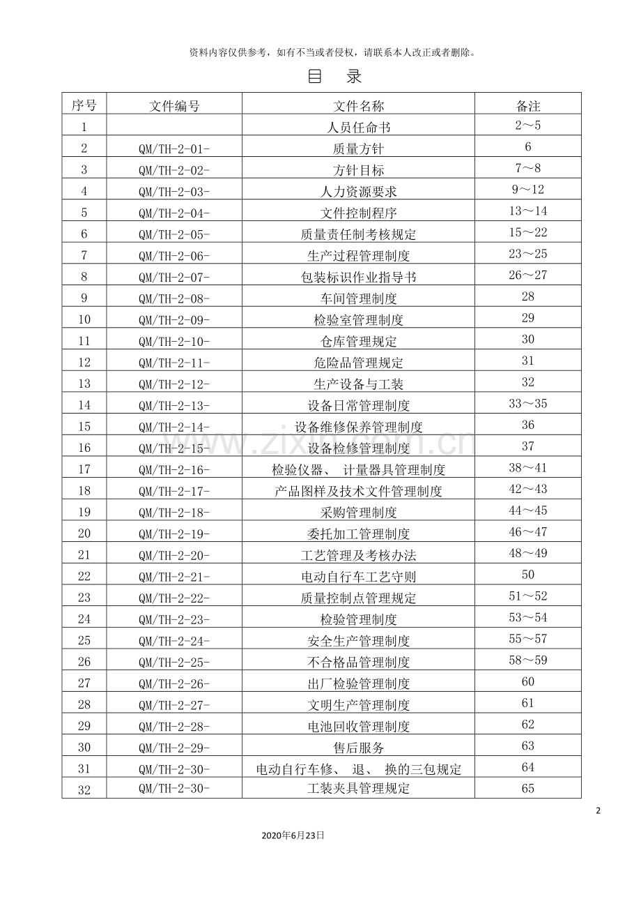 企业各种产品管理制度.doc_第2页