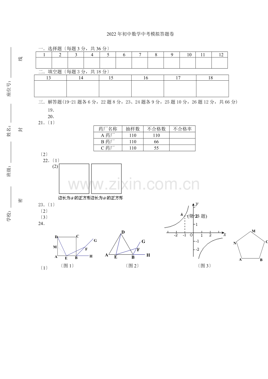 2022年初中数学中考模拟答题卷.docx_第1页