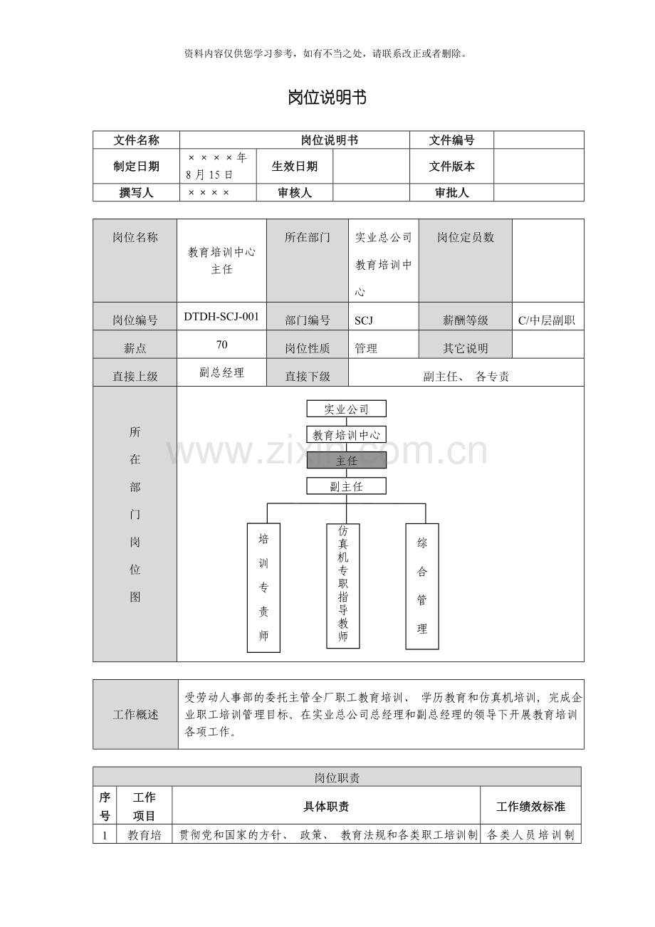 教育培训中心岗位说明书样本.doc_第1页