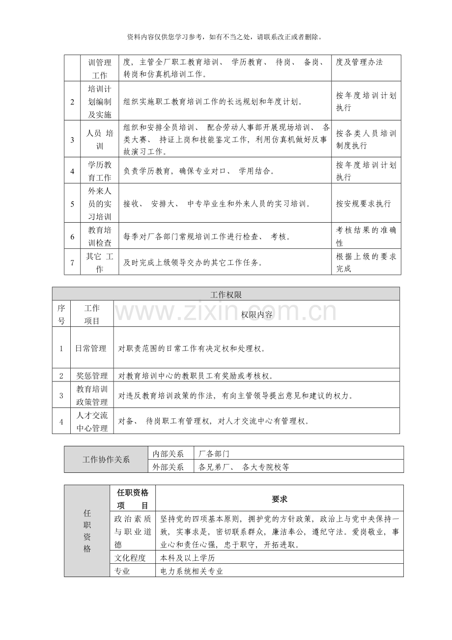 教育培训中心岗位说明书样本.doc_第2页