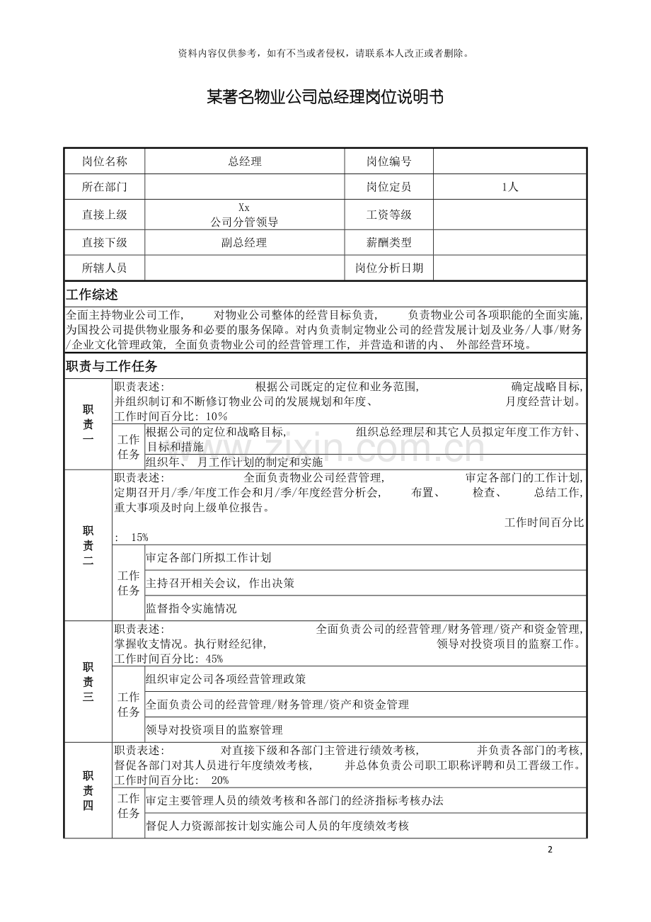 著名物业公司总经理岗位说明书模板.doc_第2页