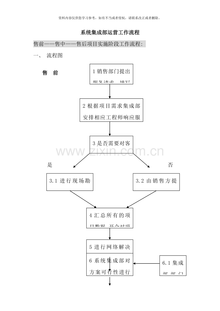 系统集成项目工作流程及管理样本.doc_第1页