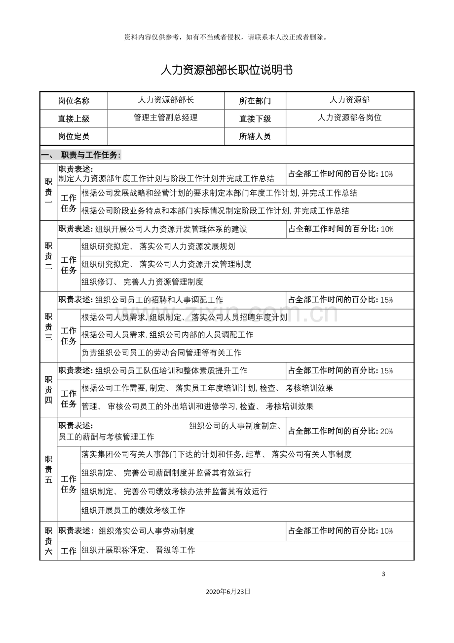 仪器生产企业人力资源部部长职位说明书.doc_第3页