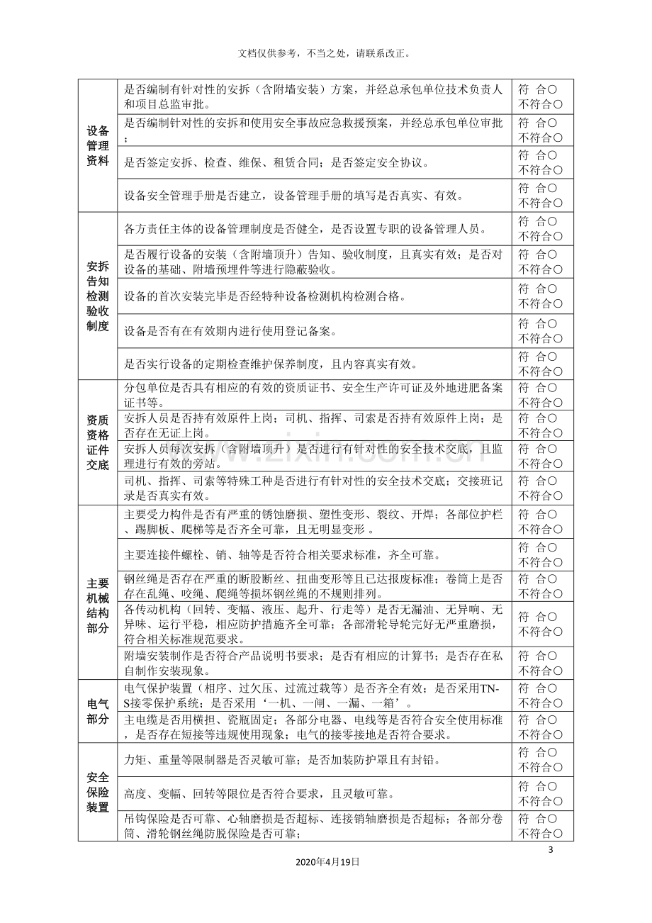 安全生产大检查和项目安全生产自查工作方案.doc_第3页