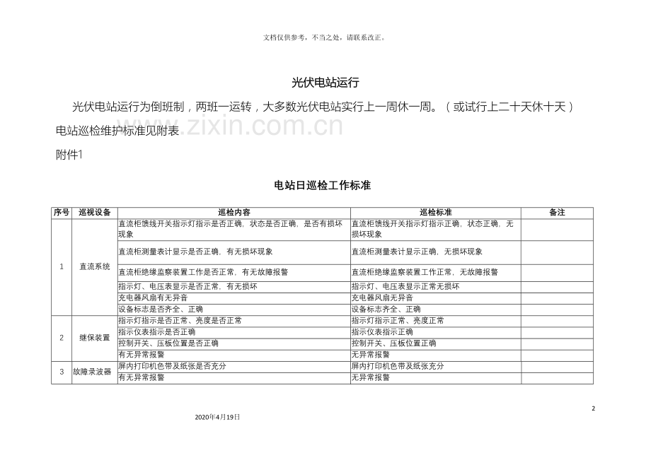 10MW光伏电站运维方案.doc_第2页