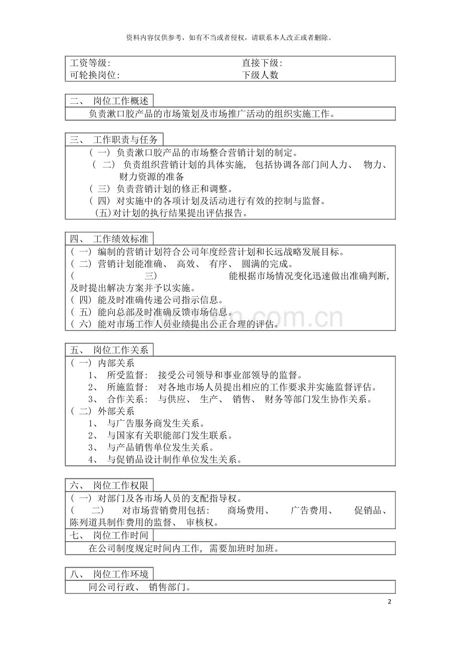 市场部负责人岗位说明书模板.doc_第2页