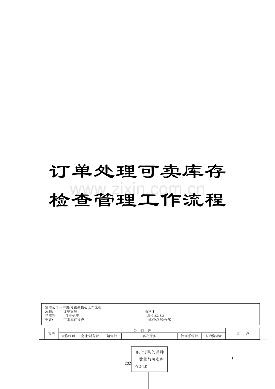 订单处理可卖库存检查管理工作流程.doc_第1页