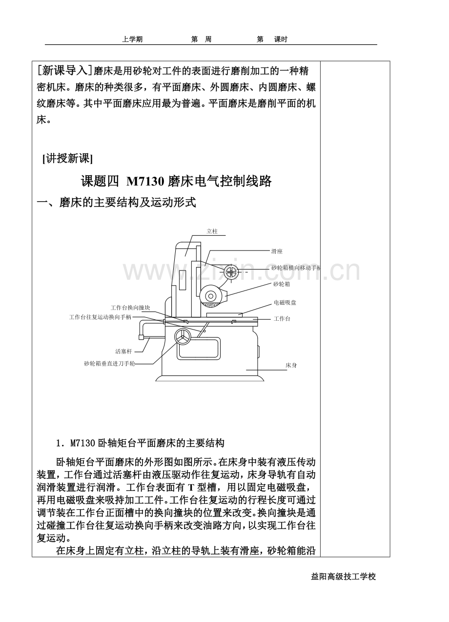 M7130型平面磨床电气控制线路分析.doc_第3页