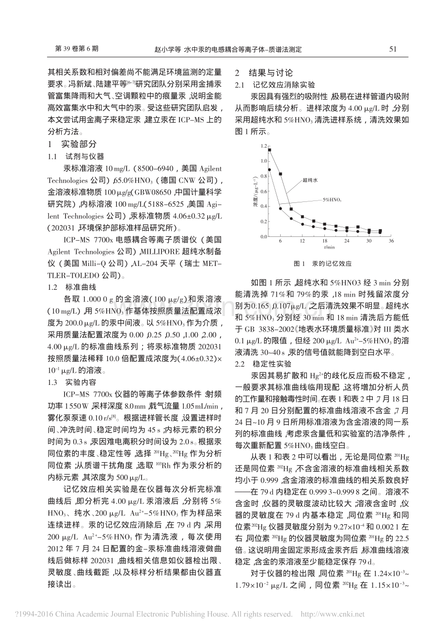 水中汞的电感耦合等离子体-质谱法测定.pdf_第2页