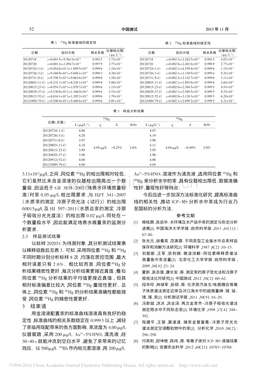 水中汞的电感耦合等离子体-质谱法测定.pdf_第3页