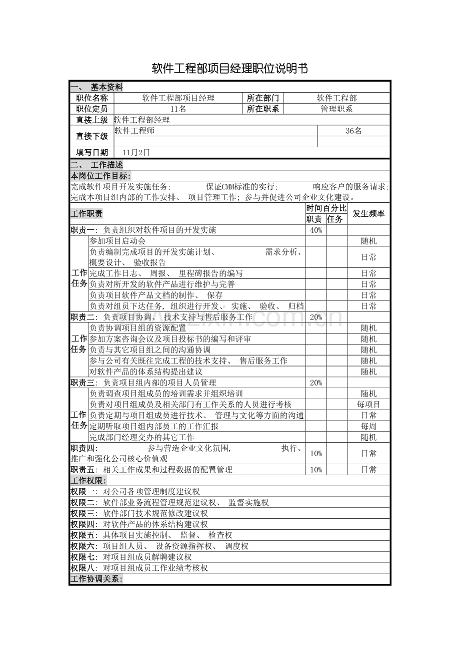 UNIDA信息产业公司软件工程部项目经理职位说明书.doc_第2页