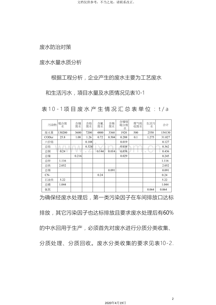 废水废气固废处理方案.doc_第2页