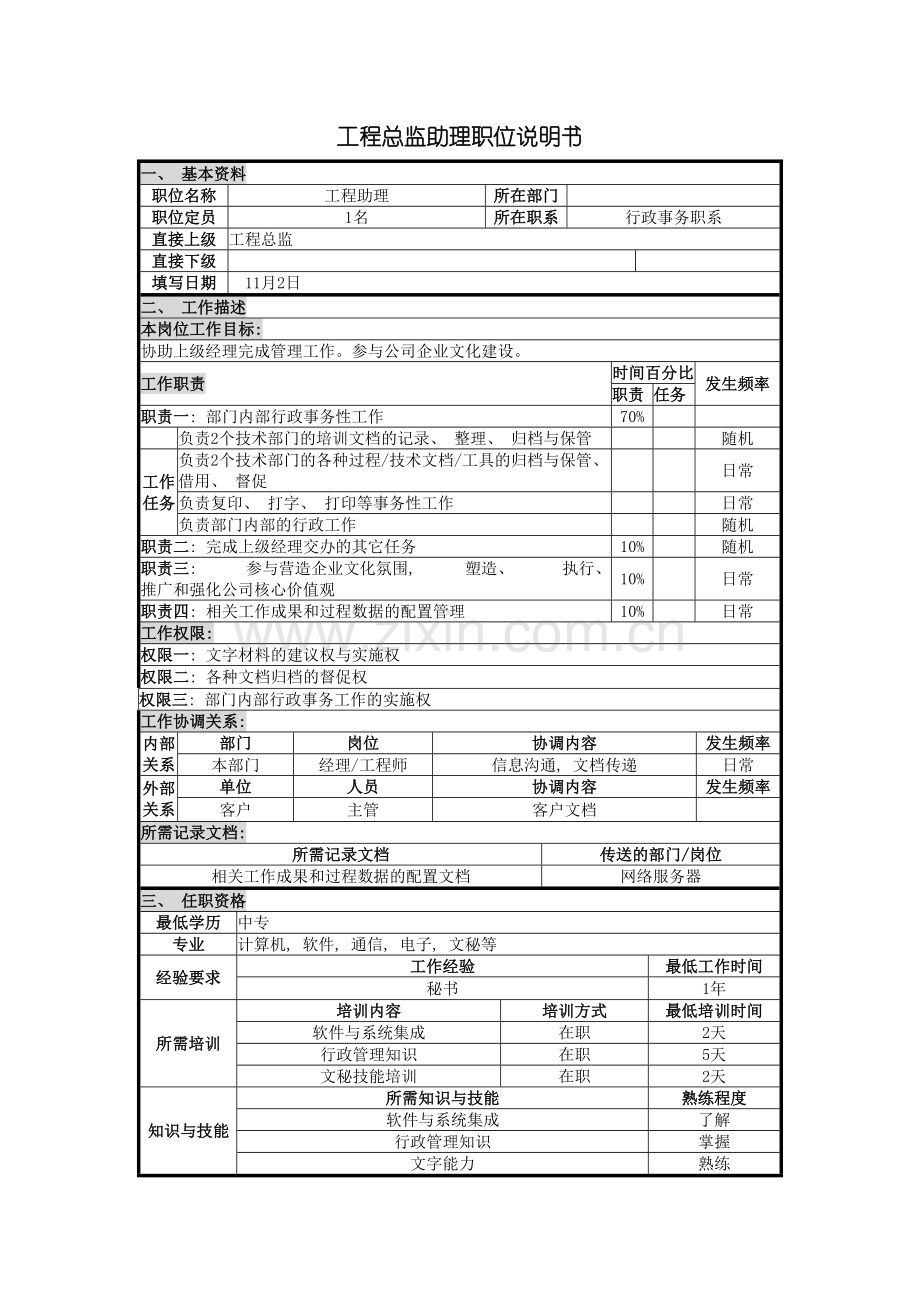 UNIDA信息产业公司工程总监助理职位说明书.doc_第2页