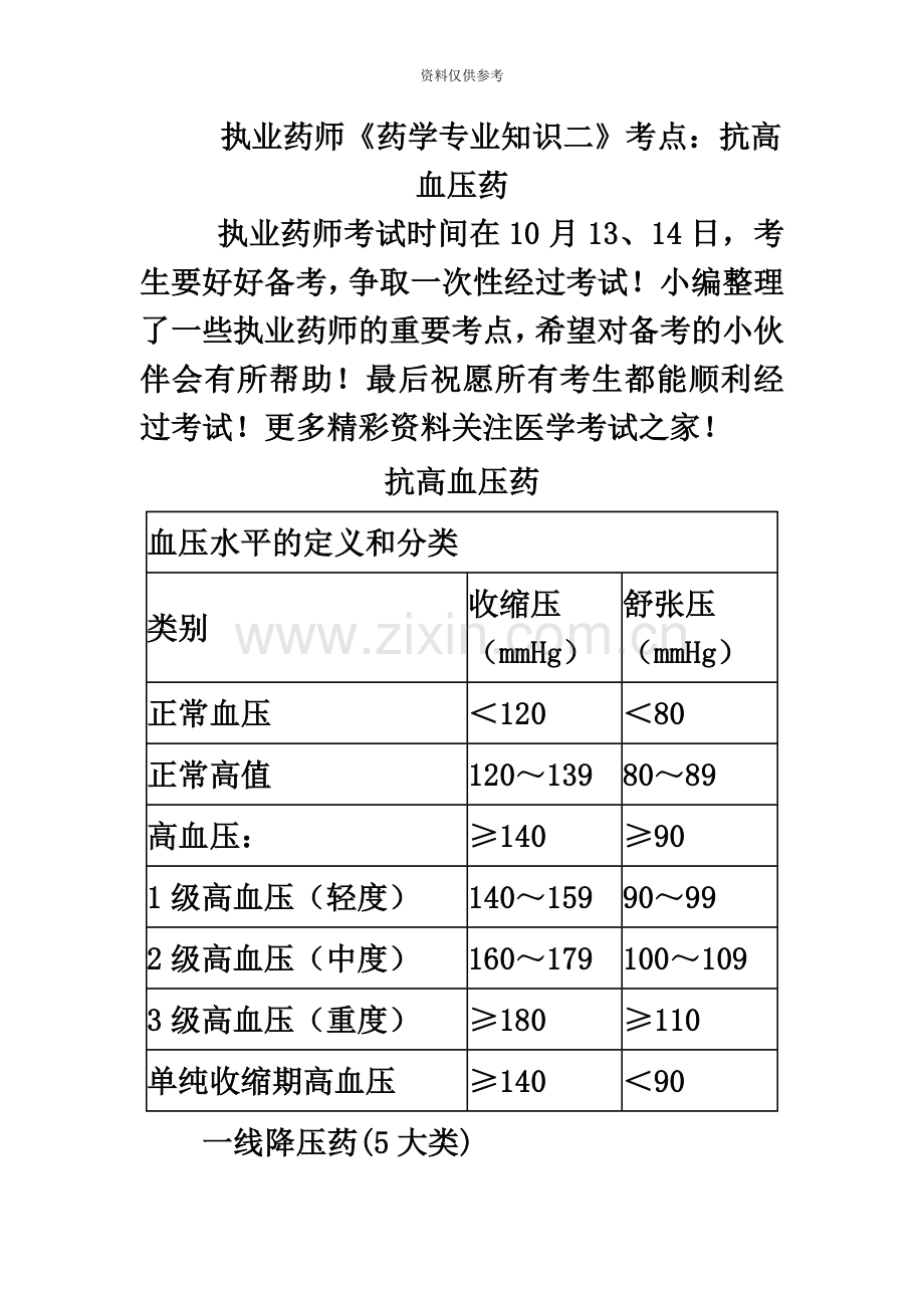 执业药师药学专业知识二考点抗高血压药.doc_第2页