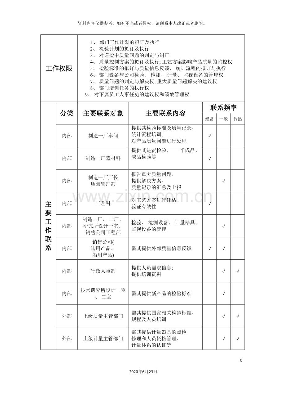 制造一厂检验科岗位说明书.doc_第3页