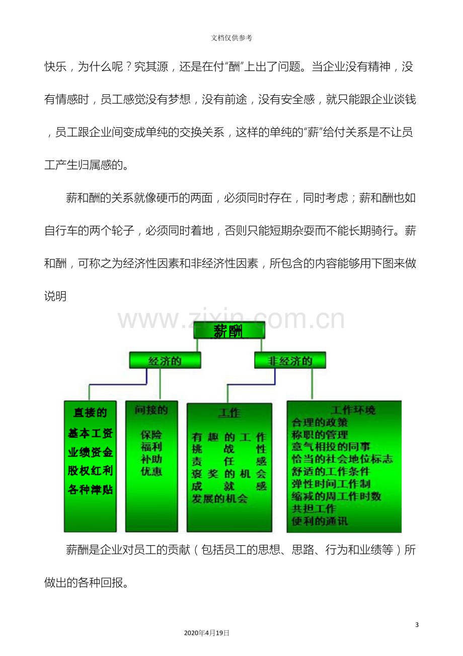 如何编制薪酬制度范本.docx_第3页