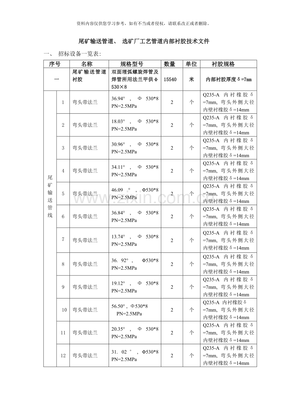 改管道内衬胶工艺样本.doc_第1页