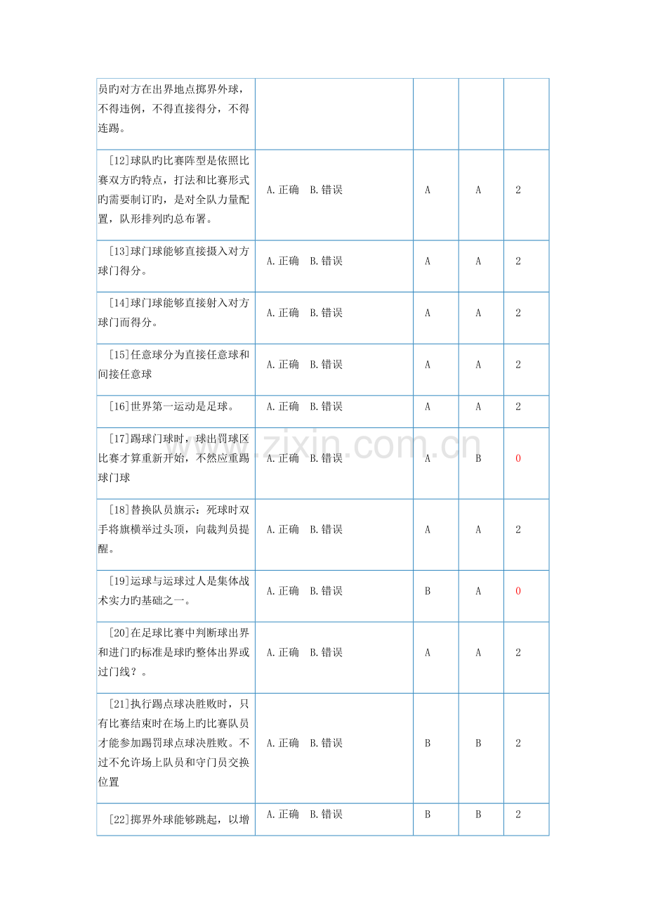 大学体育理论考试.docx_第3页