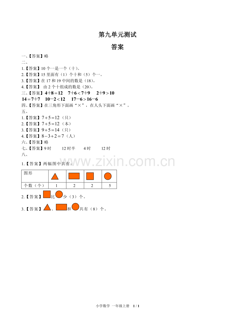 (人教版)小学数学一上-第九单元测试02-答案.pdf_第1页