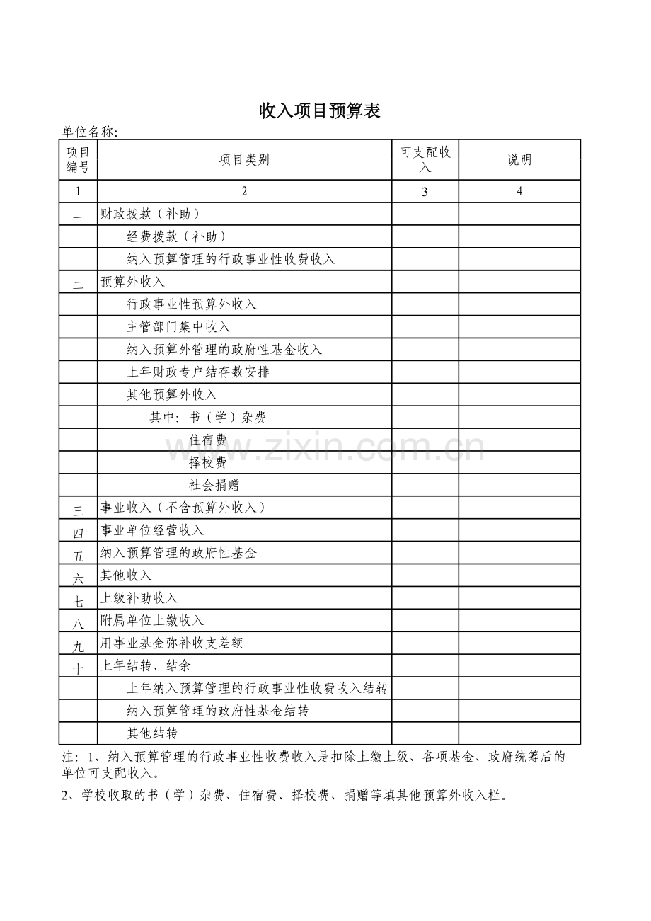 收入项目预算表.xls_第1页