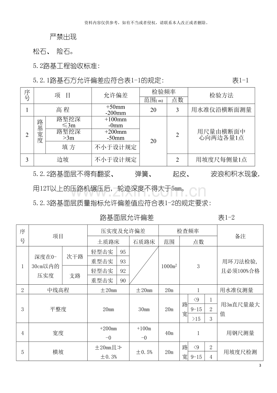 市政道路工程监控程序及验收标准制度模板.doc_第3页