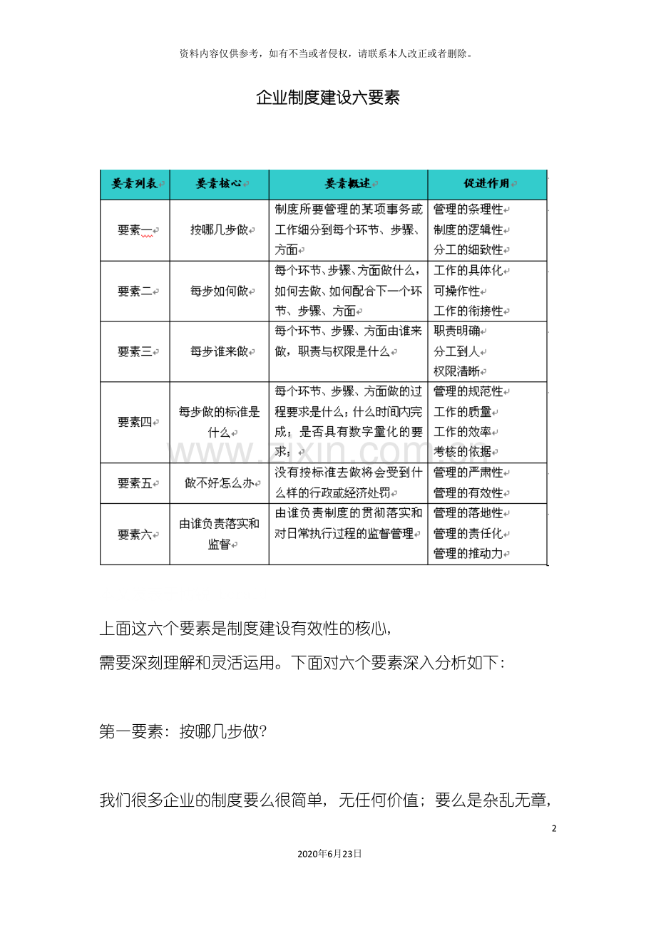 企业制度建设六要素.doc_第2页