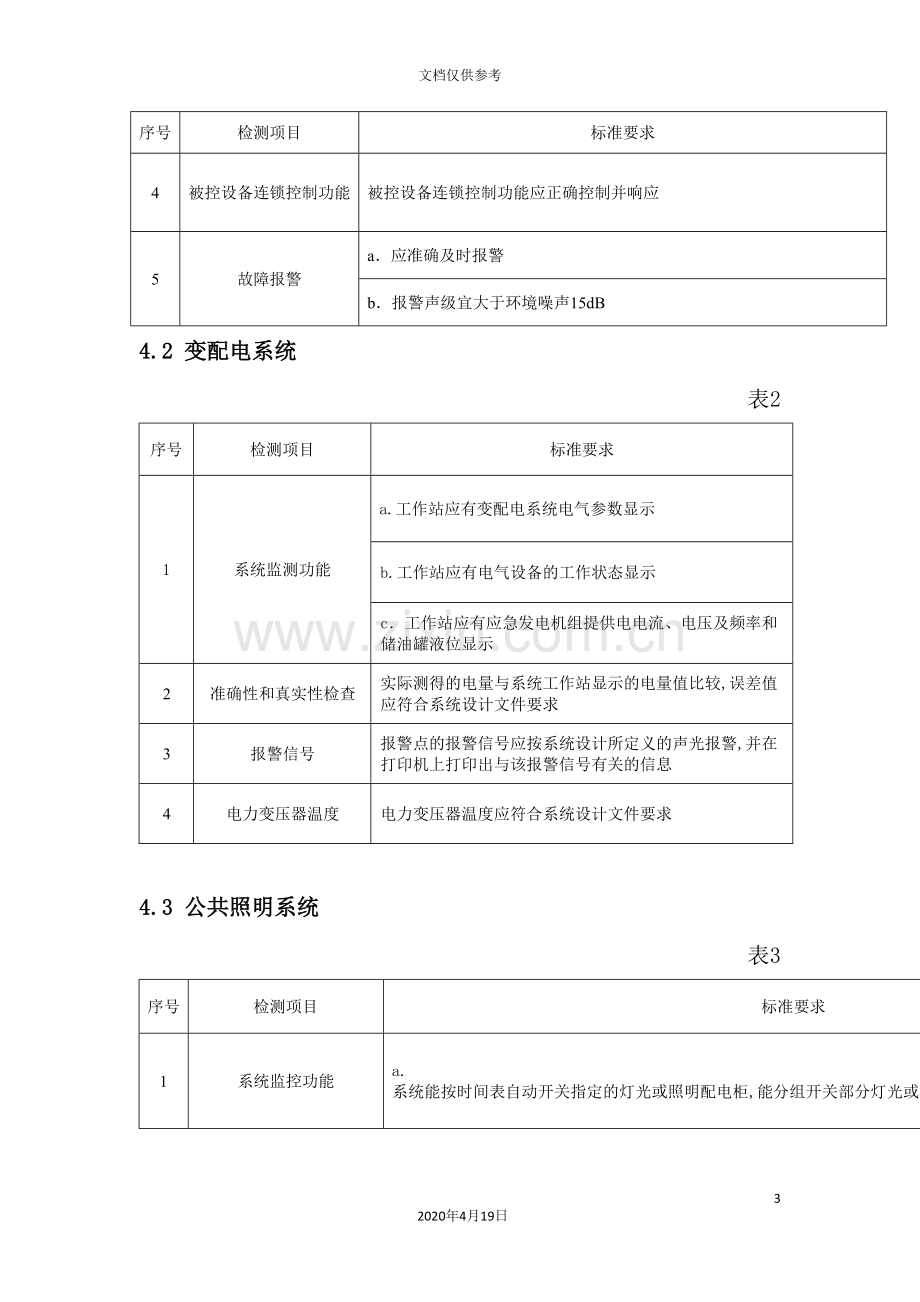 建筑设备监控系统检测作业指导书.doc_第3页