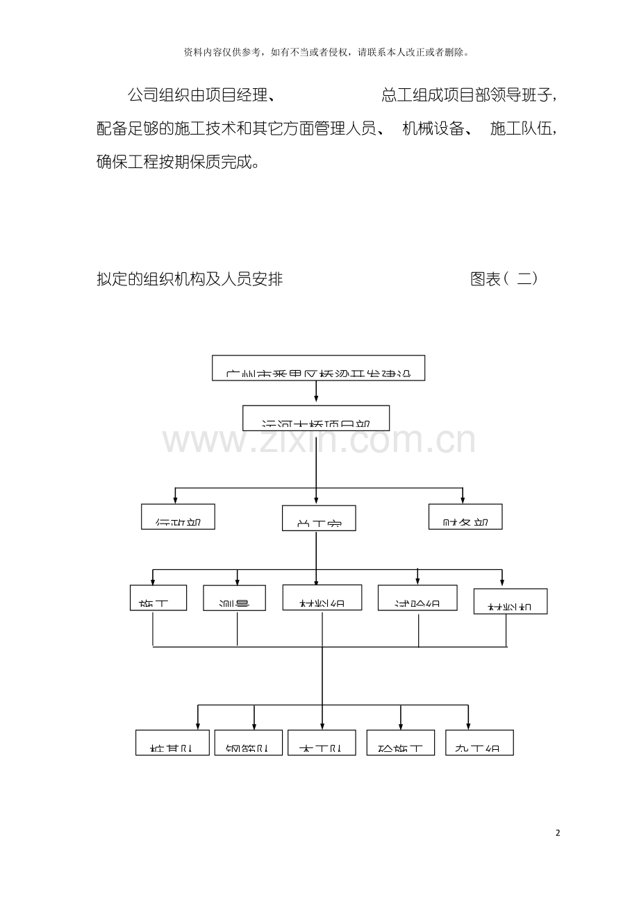 市红荔路运河大桥施工组织设计模板.doc_第3页