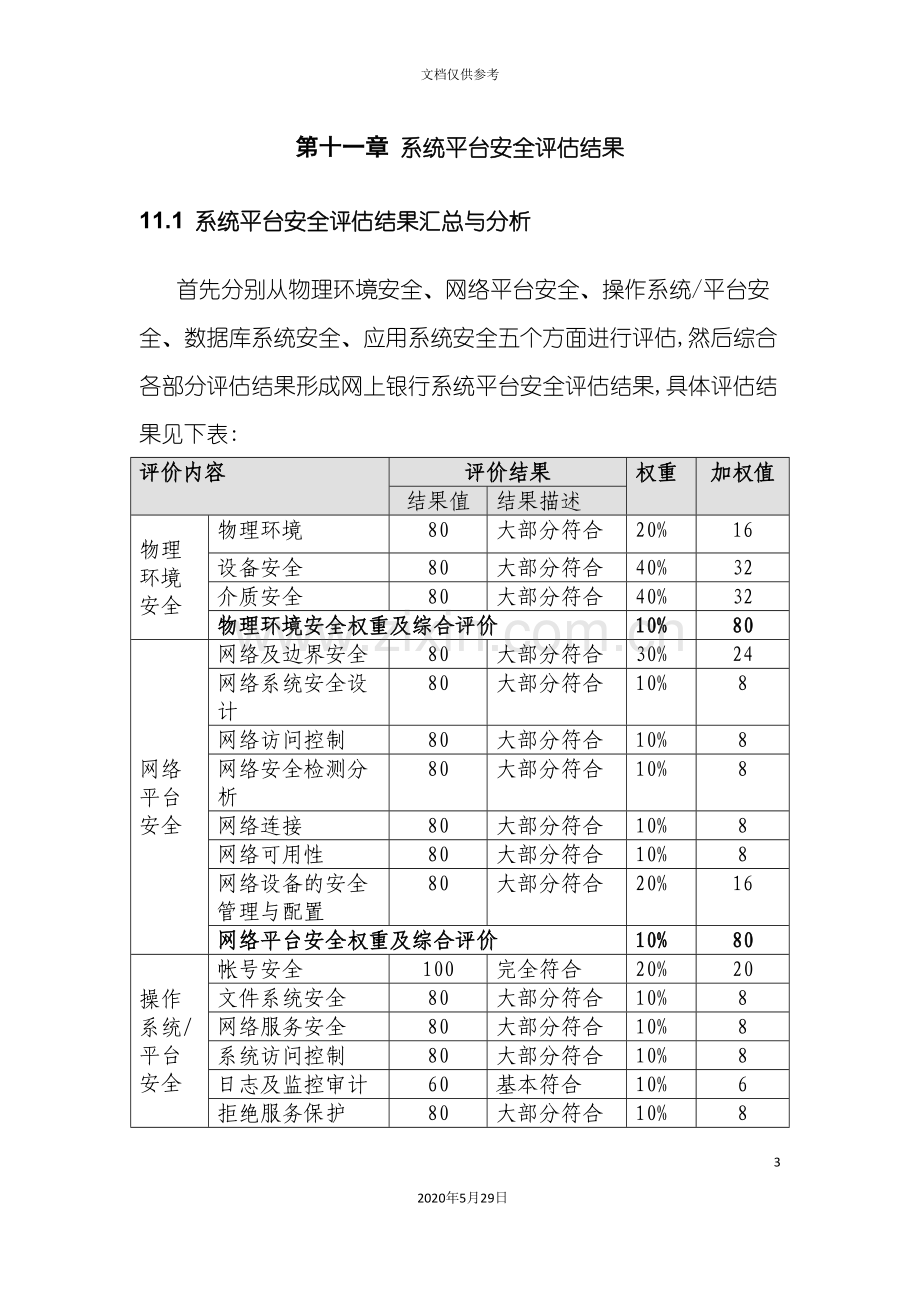 网上银行安全评估报告-系统平台安全评估结果.doc_第3页