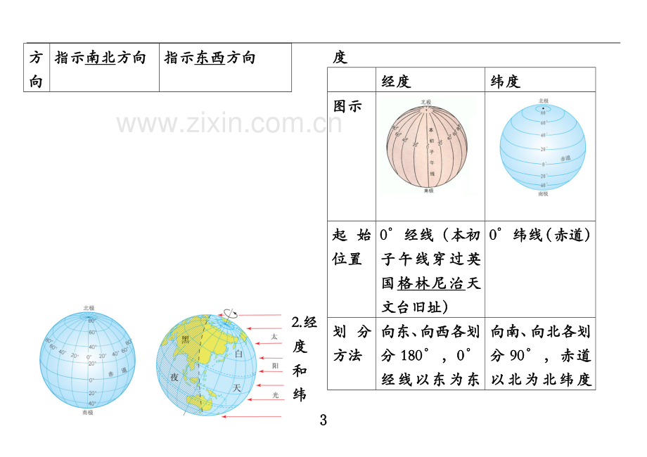 七年级上册地理复习资料星球版.doc_第3页