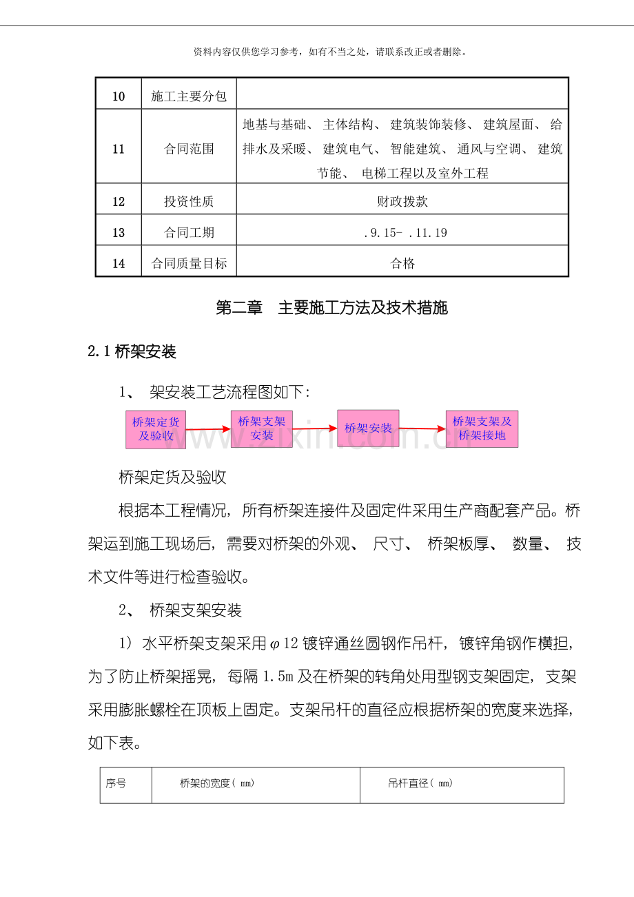 新版建筑电气工程施工方案样本.doc_第3页