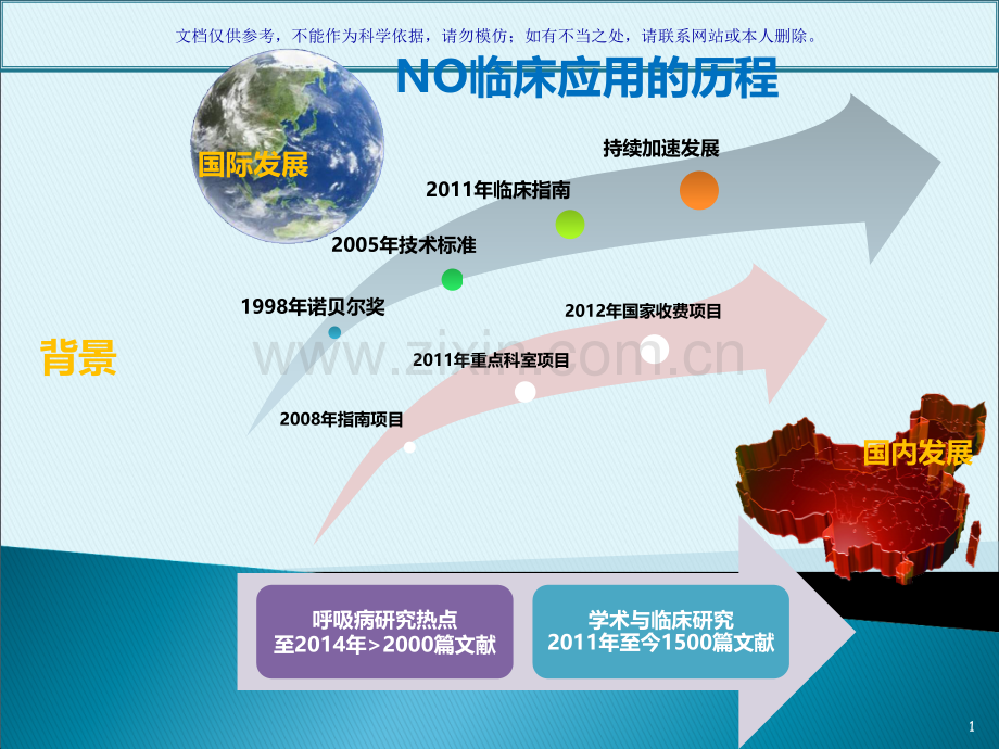 临床应用FeNO对哮喘和慢阻肺的指导建议意义课件.ppt_第1页