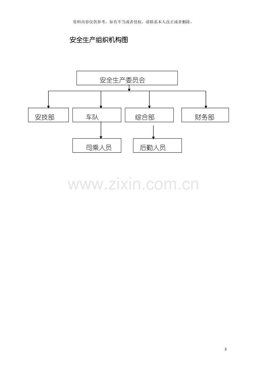 运输公司安全管理制度汇编模板.doc_第3页