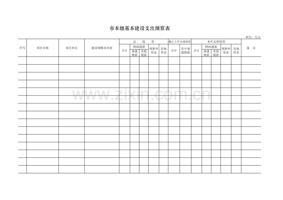 市本级基本建设支出预算表.xls_第1页