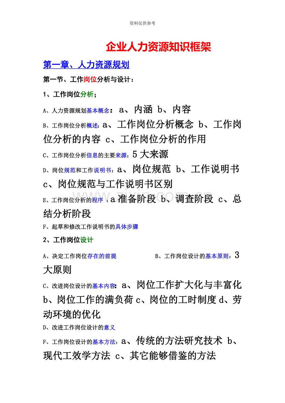 企业人力资源管理师三级考试专用总结材料.doc_第2页