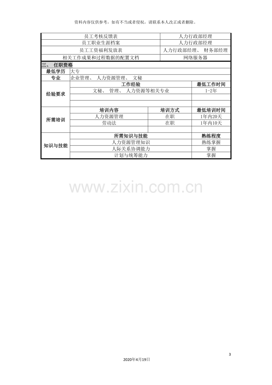 UNIDA信息产业公司人力行政部人力助理职位说明书.doc_第3页