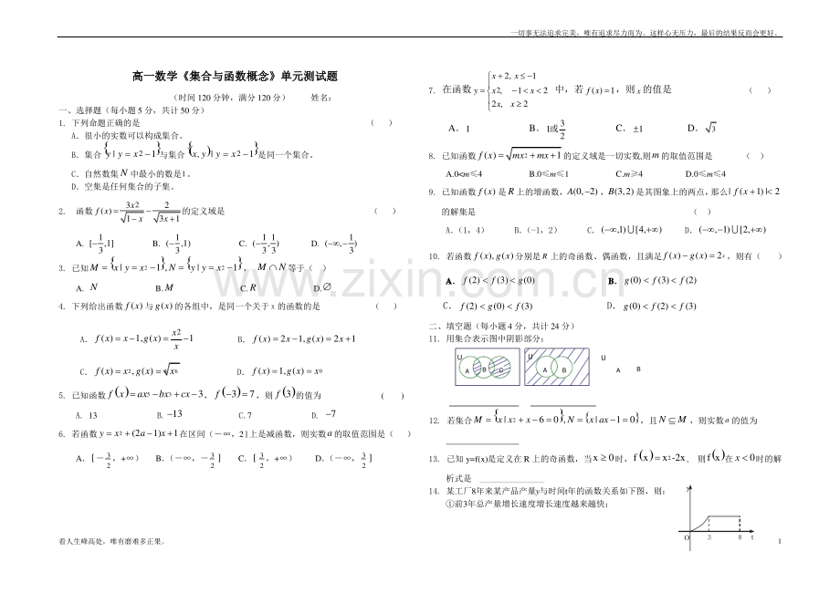 (新)高一数学集合与函数概念单元测试题.pdf_第1页