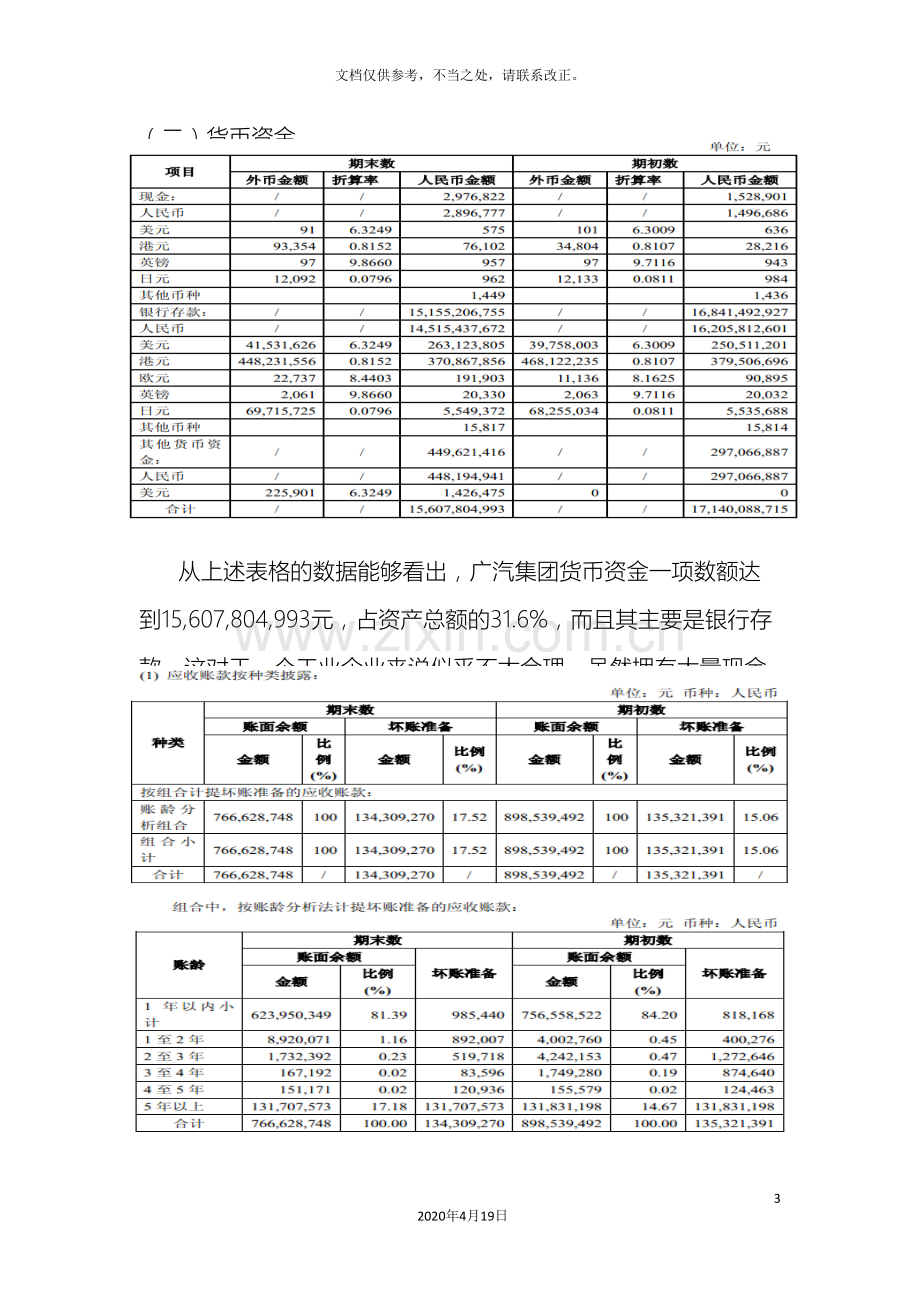 广汽集团财务情况评价报告.doc_第3页