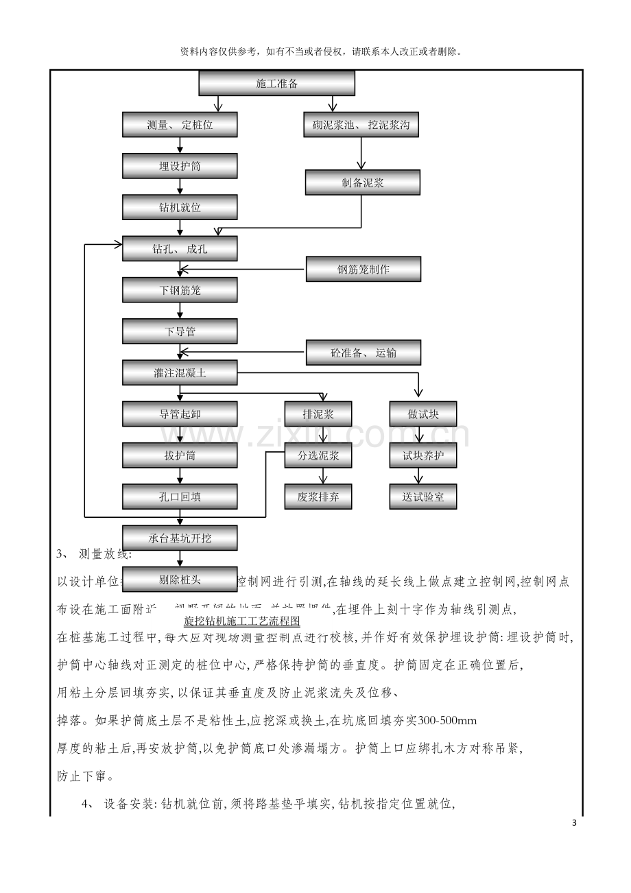 技术交底记录表格模板.doc_第3页