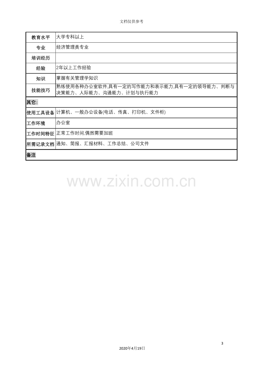 计划发展部文化与制度管理岗位描述.doc_第3页